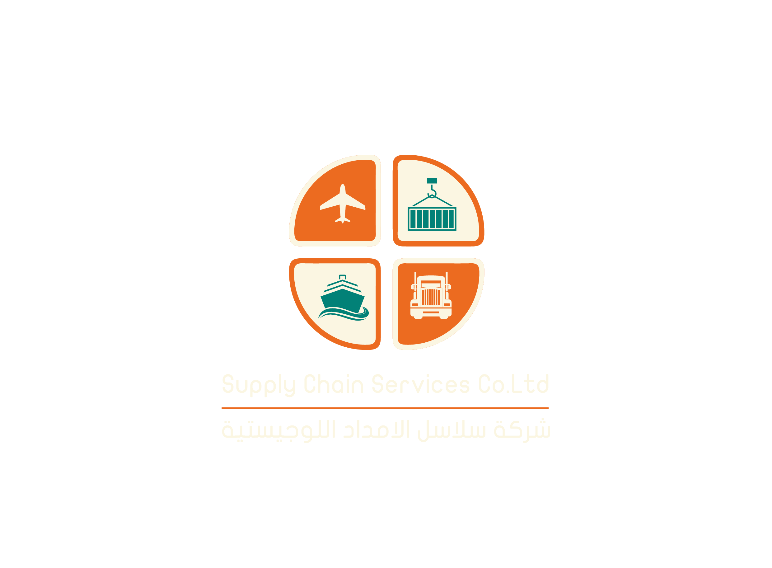 SCS